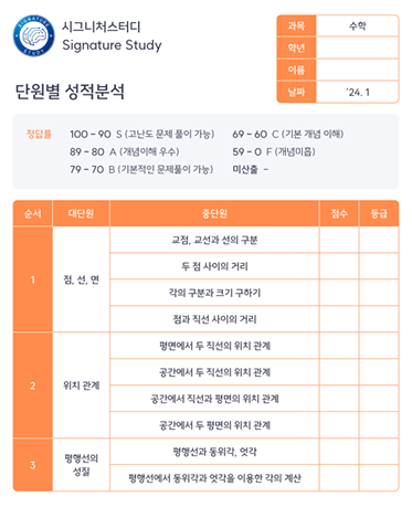 주요기능1